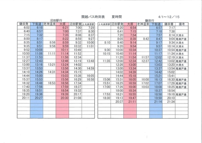 関越交通バス令和６年４月～１２月時刻表
